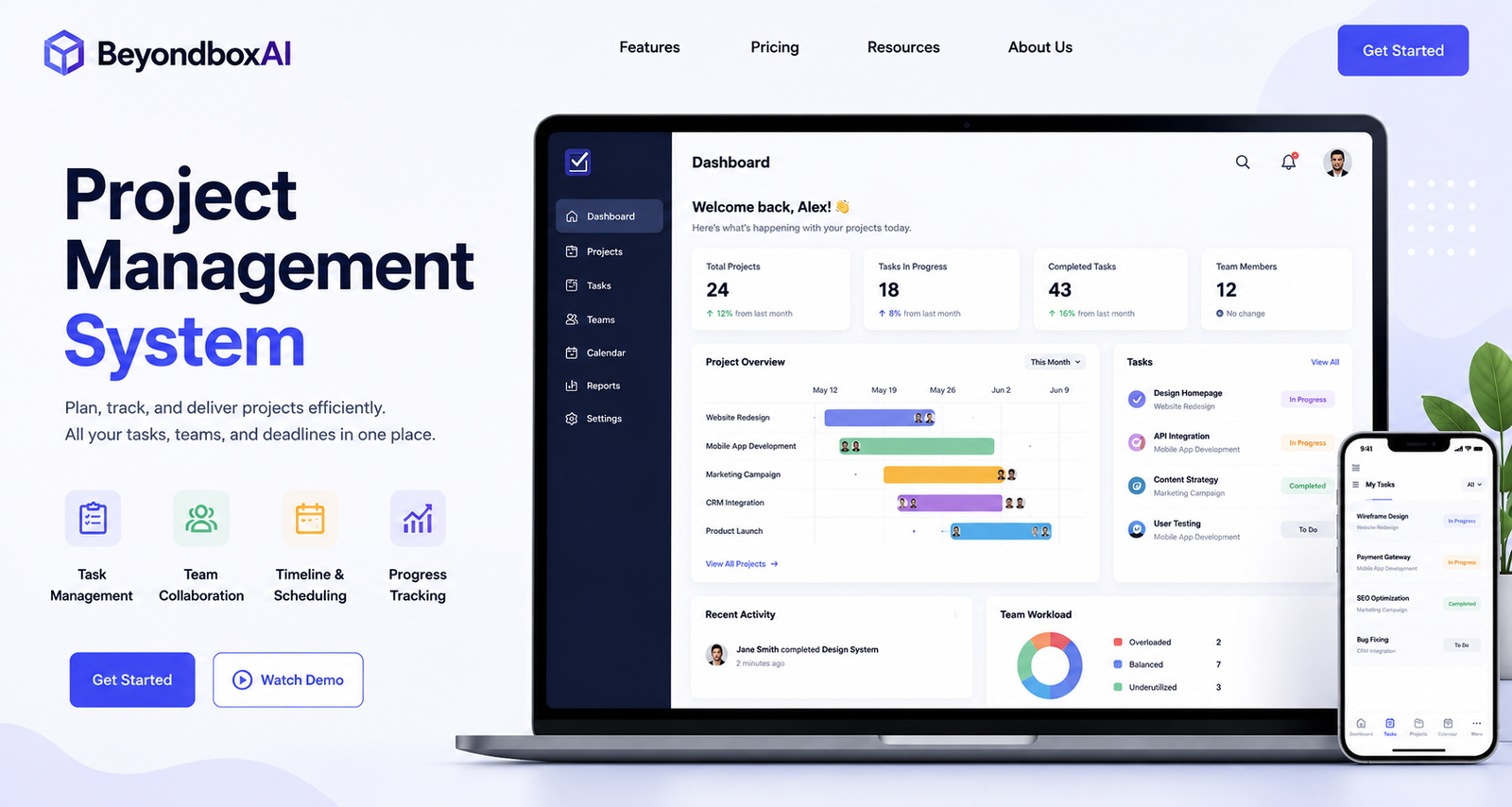 Project Management System Dashboard for Tasks, Milestones, Resources and Delivery Tracking